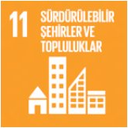 SDG 11 simgesi